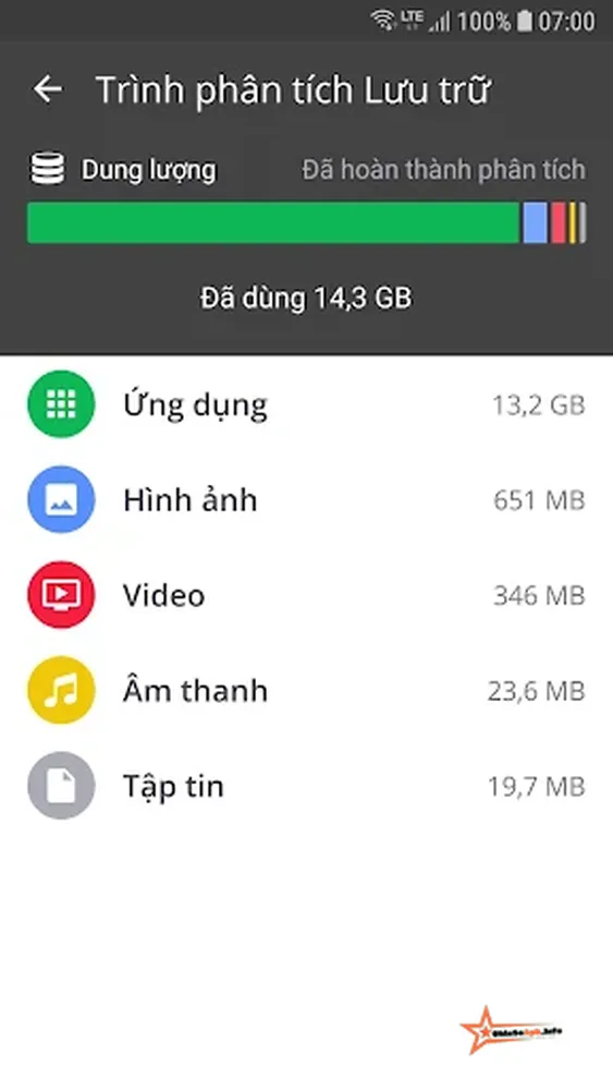 Download CCleaner Pro Full Apk