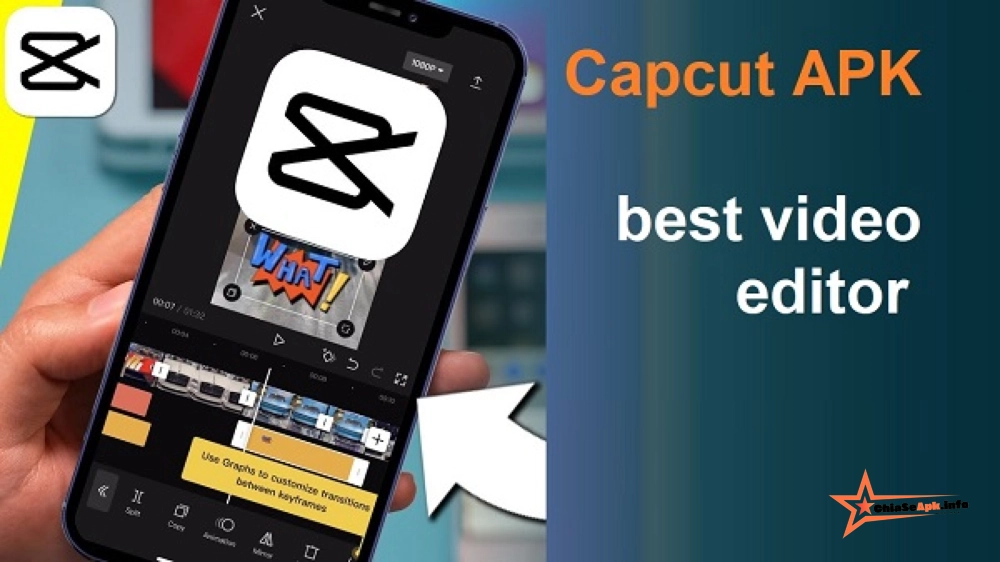 Tính năng của Capcut Pro Apk